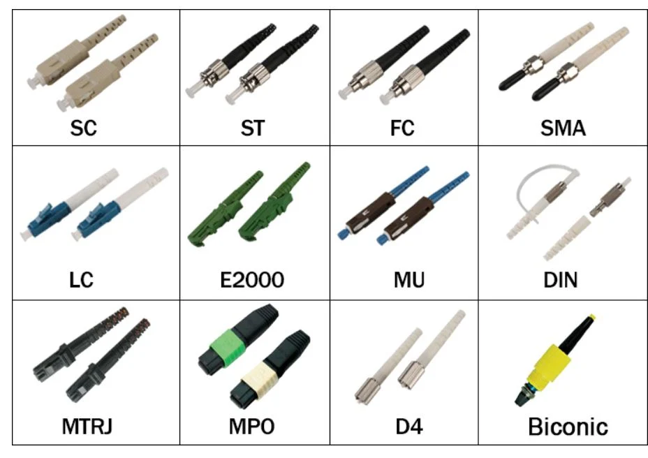 SMA 906 with Metal Ferrule Fiber Optical Connector